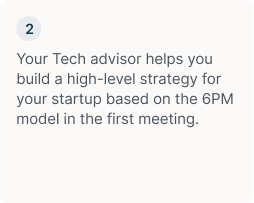 A point of 6PM model