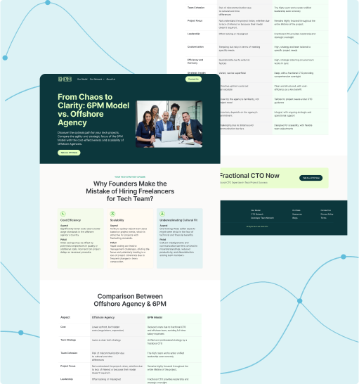 A webpage mockup about Comparison Between Offshore Agency & 6PM