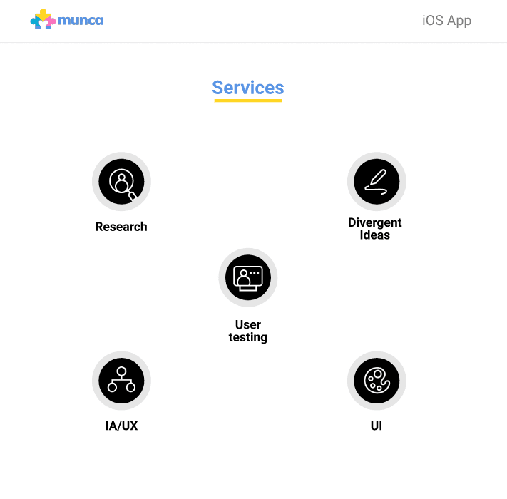 A screenshot of some services icon of Munca project